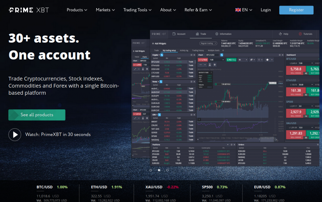 Exploring the Benefits of PrimeXBT Exchange Your Gateway to Cryptocurrency Trading Exploring the Benefits of PrimeXBT Exchange Your Gateway to Cryptocurrency Trading