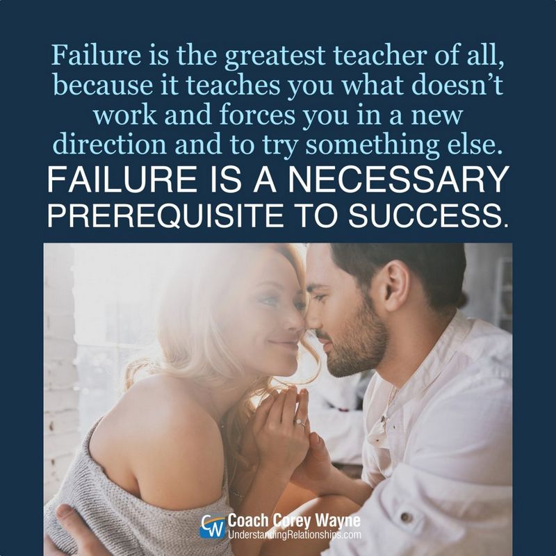 Just how to use SofiaDate?