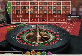 Die Faszination von Online Roulette Spielen