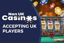 Exploring Non-UK Casinos Accepting UK Players 855103612
