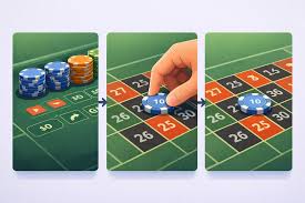 La Ruleta Estrategias, Historia y Consejos para Jugar