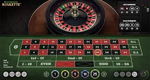 The Thrill of High Stakes Online Roulette A Gamer's Guide